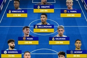 score电竞-德转列足坛最贵阵：西甲双雄独占7席，格瓦、拉亚、巴斯托尼在列